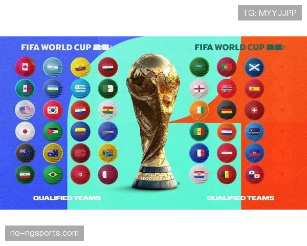 2026世界杯48支球队分12个小组如何出线