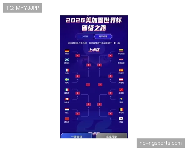 2026世界杯晋级标准怎么算 2026世界杯晋级标准怎么算